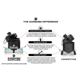 Eargasm High Fidelity Earplugs for Concerts Musicians Motorcycles Noise Sensitivity Conditions and More (Premium Gift Box Packaging) (Rainbow)