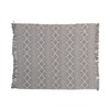 Bloomingville Recycled Cotton Jacquard Fringe, Gray Blanket Throw