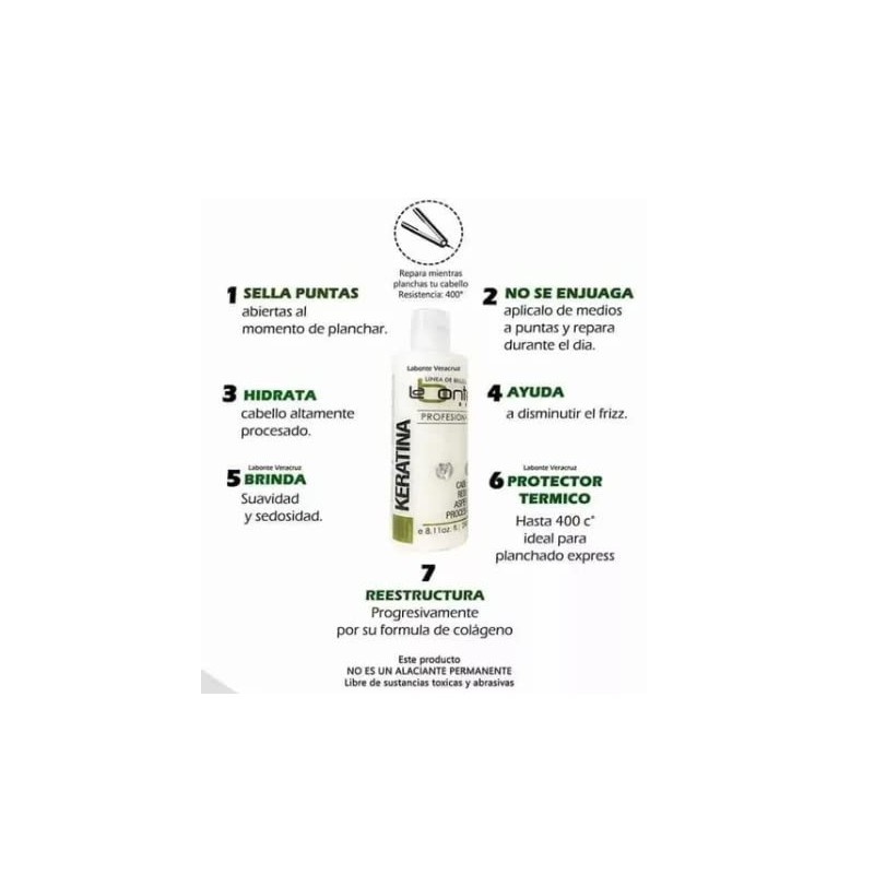 LABONTE KERATINA CABELLO RESECO 250 ML