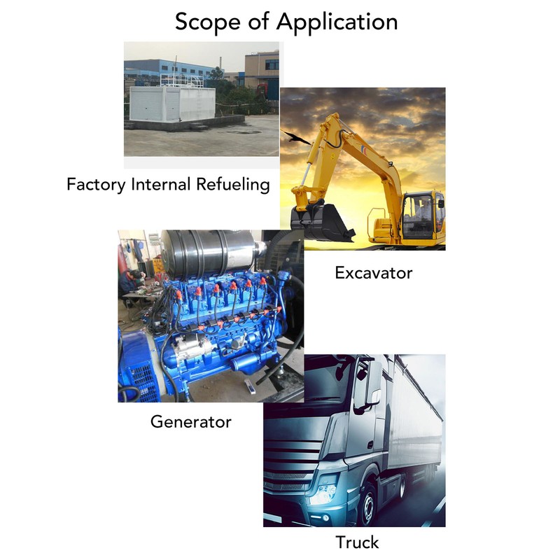 1 Inch Flow Meter LCD Display Digital Turbine Flow Gauge