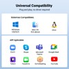 UGREEN Webcam for PC, Full HD 1080P/30fps Webcam for Laptop,
