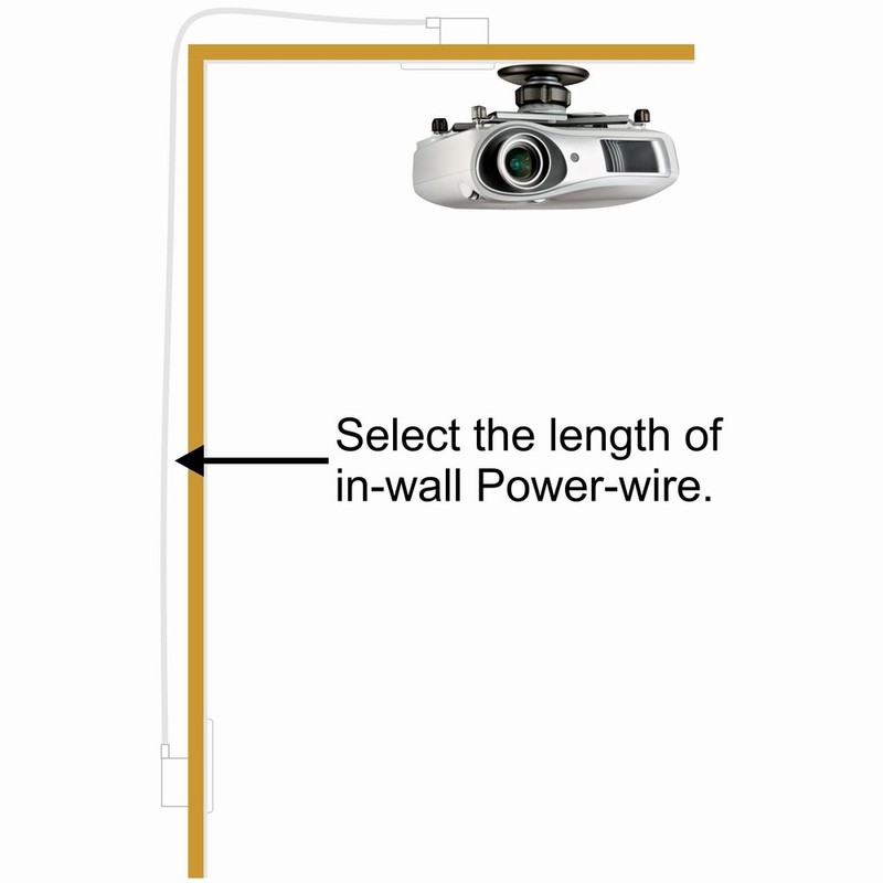 PowerBridge Solutions TWO-PRO-18 Dual in-Wall Cable Management for Wall-Mounted TVs,