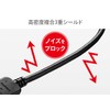 I – O Data Premium HDMI Cable Standards Certified HDMI