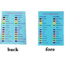 Wholesale Lot 50pcs Silver Plated Emotion Color Changable Mood Ring Size 6-9