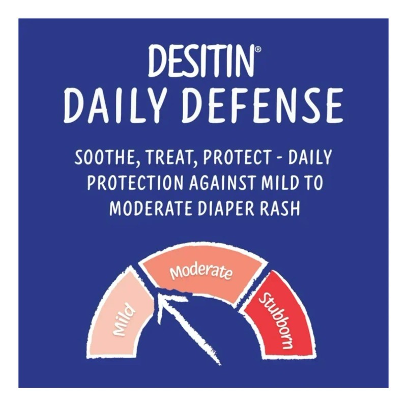Desitin Azul Crema Para Bebes Para Las Rozaduras 2 Oz.