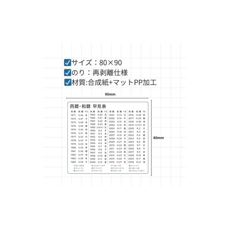 Hayame Table Sticker, Japanese Zodiac Sticker, Year, Taisho, Showa, Heisei,