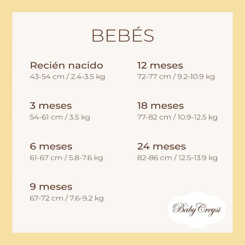 Baby Creysi Pañalero con Tirantes Bebé 12 Meses Blanco Algodón