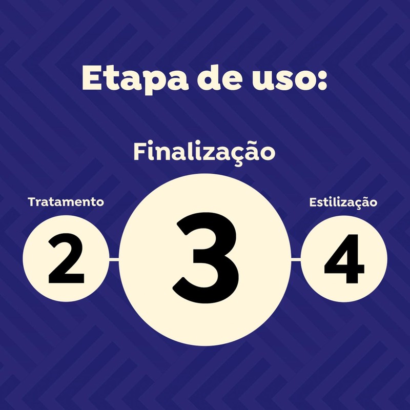 Salon Line - Linha Creme para Pentear - Definicao Natural