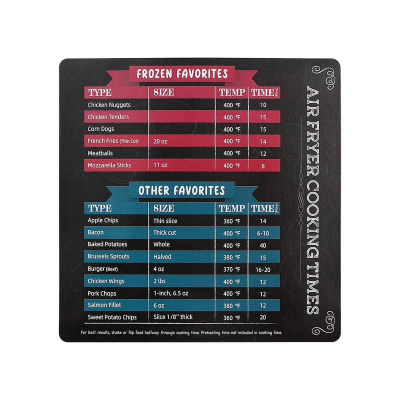 Namvo 2 Pieces Air Fryer Cooking Time Chart Magnetic Accessories