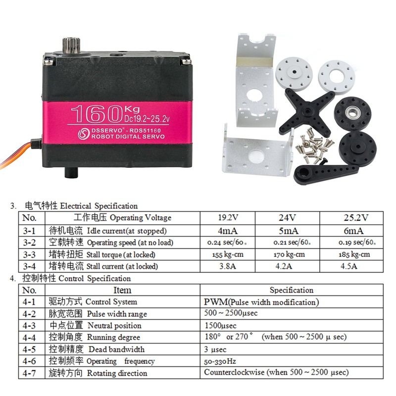 Wishiot RD51160 160KG High Torque Digital Servo Motor Dual-Shaft CNC