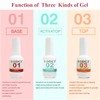 Eodci 3pcs Dip Powder System Essentials Kit, 15 ml Dipping