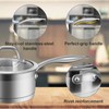 Duxtop Professional Stainless Steel Sauce Pan with Lid, Kitchen Cookware,