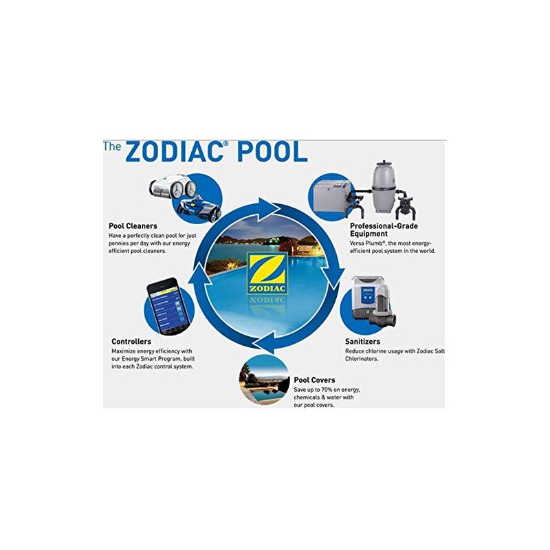 Jandy Laars Lite2 LJ Pool Heater Pro Series Replacement Igniter