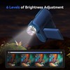 TOMLOV P20 Handheld Pocket Digital Microscope for Kids, 3-in-1 Miniscope,