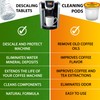 Maxiliano Descaling Kit Compatible with K-cup 2.0 Keurig Brewers, Biodegradable,