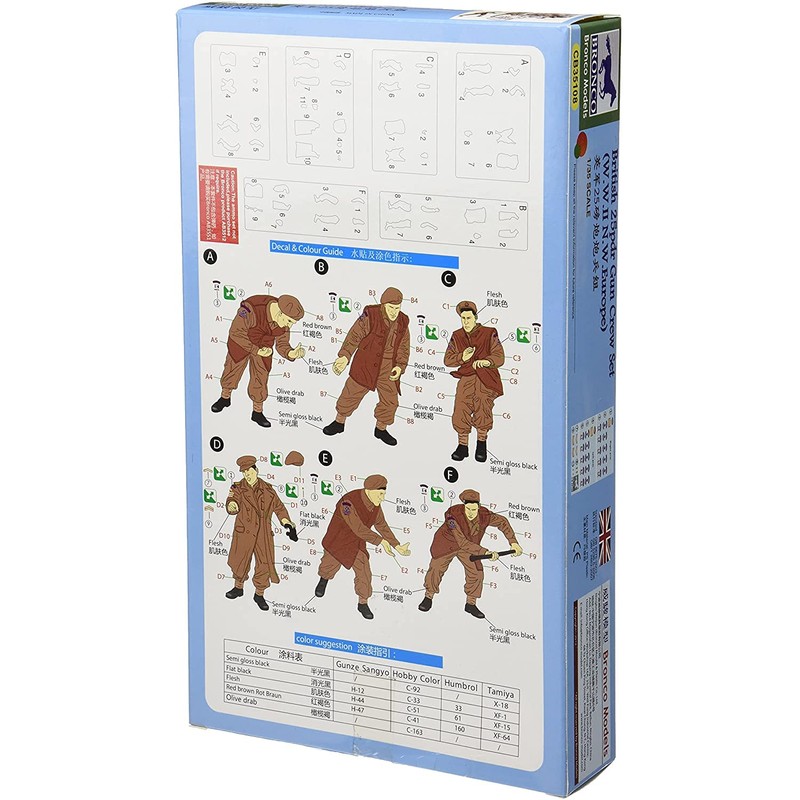 Bronco CB35108 1/35 Figurine Set 25pdr gun crew set WWII