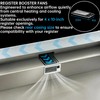Quiet Register Booster Fan 4” x 10”, Postmodern style Smart