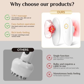recgovt 3 in 1 Body Sculpting Massager, Skin Tightening Device for Body, Portable Cellulite Machine for Home Use, Suitable for Thighs, Abdomen, Waist,Effectively Tightens The Skin