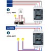 DIHOOL DC Circuit Breaker Box Cover with UV-Proof, 20 Amp
