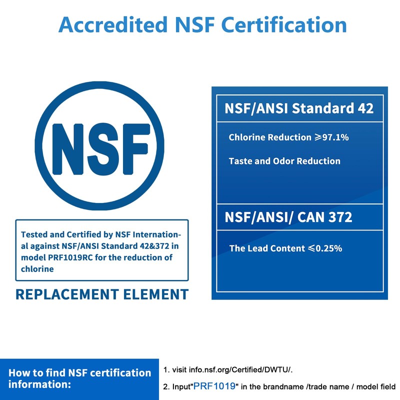 PURIFRIZ 3 Pack RWF5800A Refrigerator Water Filter Compatible with Frigidaire