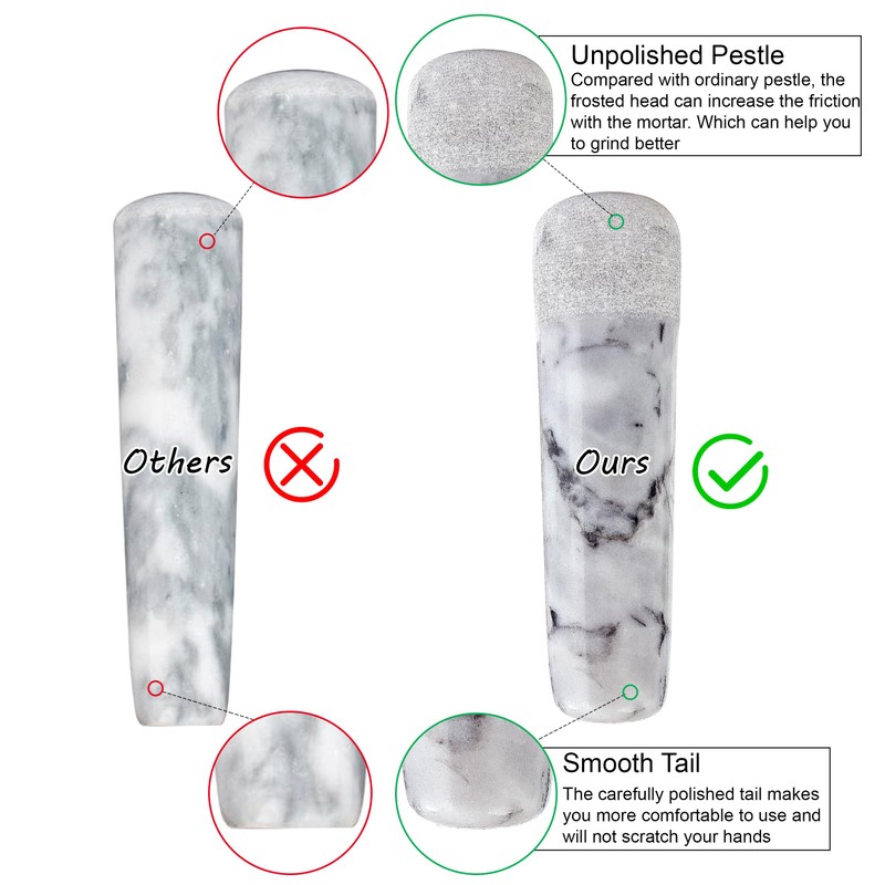 SIPARUI Marble Replacement Pestle 5.3inch Only Polished Stone Pestle (Mortar