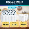 Invigorated Water - Alkaline Countertop Water Filter Dispenser, Large 52-Cup
