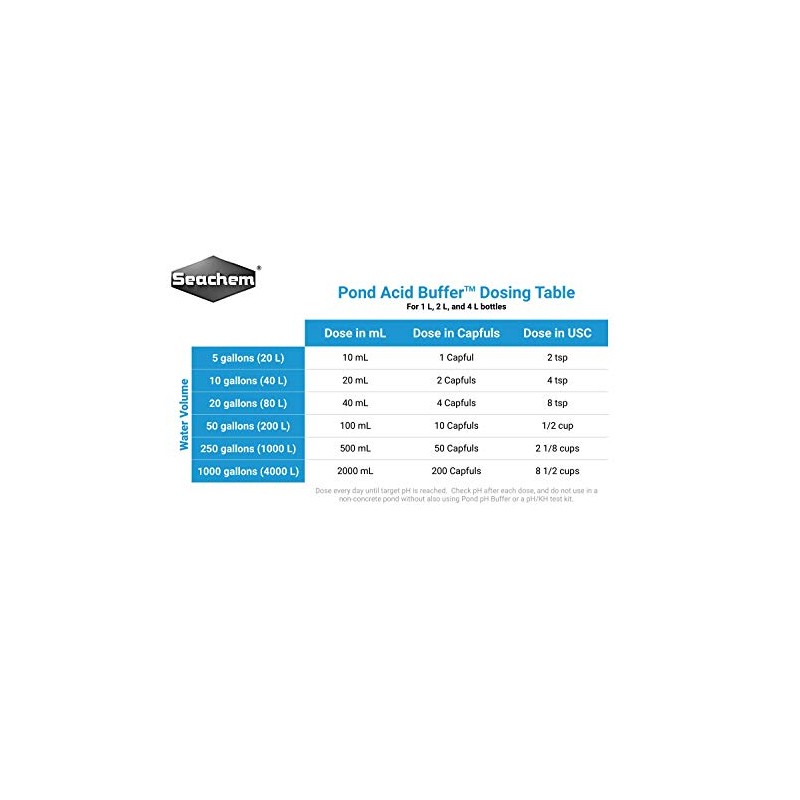 Water Garden Oasis Seachem Pond Acid Buffer - Lower pH