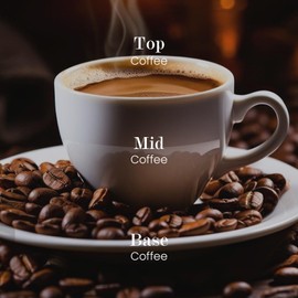 M&SENSE Natural Soy Candle| Espresso Love | 16.6 oz, 95H Burn | Minimalist Scented Candle for Relaxation, Gifting, Home Décor | for Bedroom, Office, Party Large