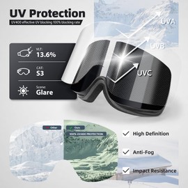 Snowledge Snow Goggles for Women&Youth, Cylindrical Ski Goggles Anti-Fog/UV400 Protection, Ideal for Ladies, Teens, Small Faces Snowboard Goggles