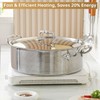 DELARLO 8QT Stainless Steel Hot Pot Induction Shabu Shabu Pot