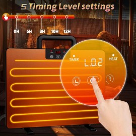 Chicken Coop Heater, Safe Radiant Space Heat 200W Pet Poultry Dog Winter Warmer