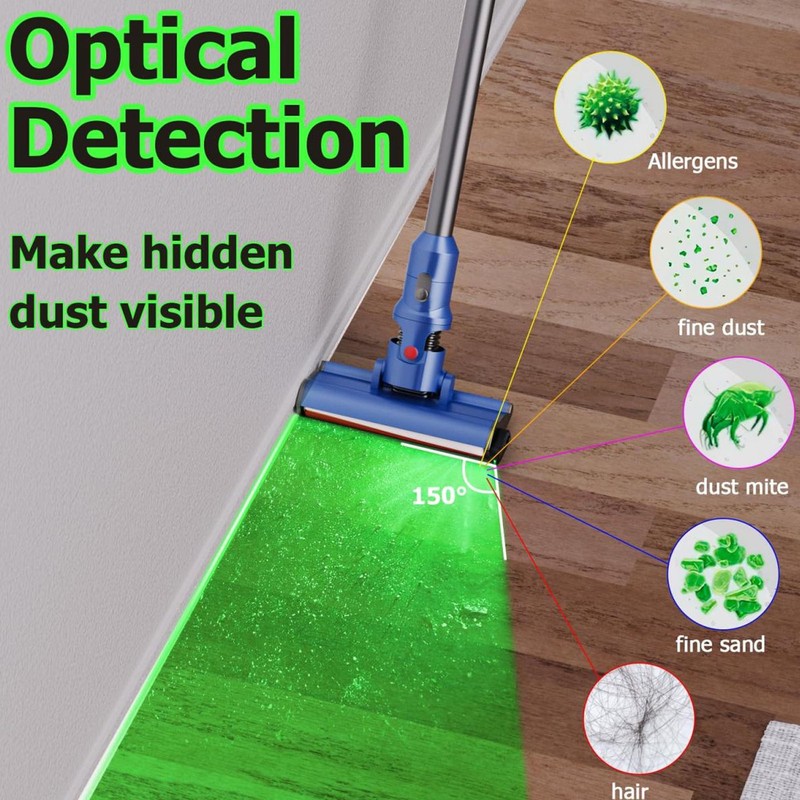 Vacuum Dust Display Lamp Universal Waterproof Reveal Invisible Dust Pet
