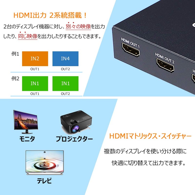 ELEVIEW EHD-626Y HDMI Matrix Selector, 4 Inputs, 2 Outputs, 4K60Hz,