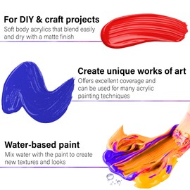 BLUEBIRD Fabric Paint, Royal Gold, 3.4 Fl Oz, Permanent Fabric Paints for Clothes, Furniture Upholstery