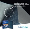 Filtro de aire de cabina Pureflow PC99266X | Compatible con