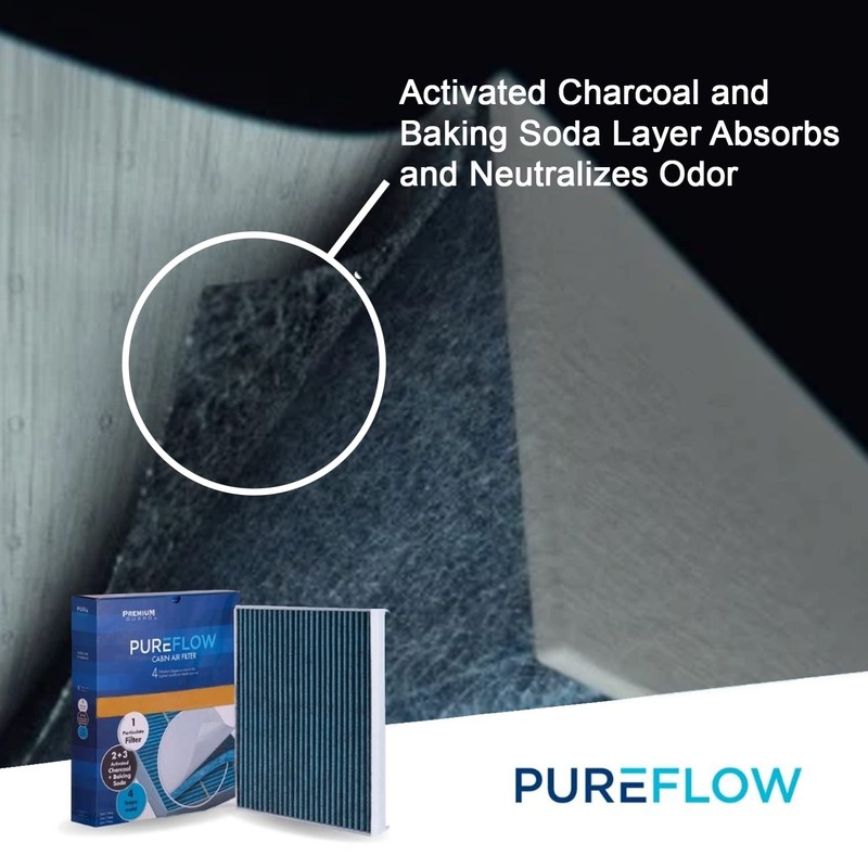 Filtro de aire de cabina Pureflow PC99266X | Compatible con