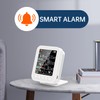 BIMOZ 7-in-1 Air Quality Monitor Indoor, Real-Time Air Quality Tester