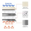 Backflow Preventer Cover, Insulation Cover Suitable for Backflow Preventer, Pipe