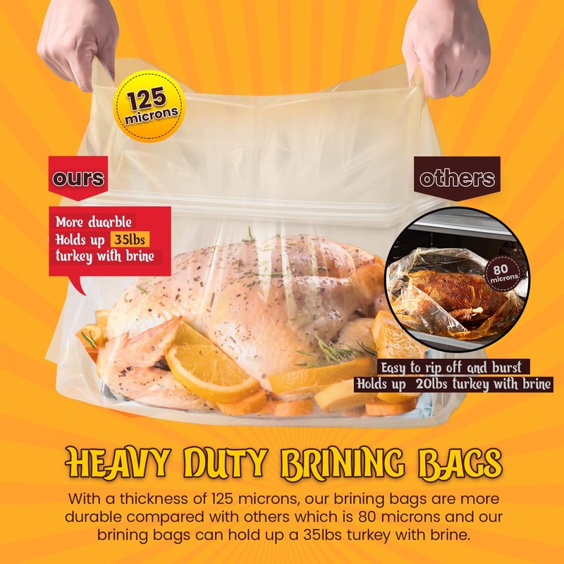 MEWMET Brine Bags for Turkey, 26"×22", 3 Pack, Double Zipper