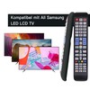 Universal Remote Control for All Smart TVs