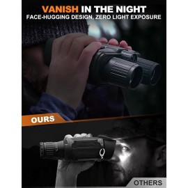 oiex Night Vision Goggles - Eagle 4K Night Vision Binoculars for Adults, Dual Mode...