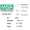 MSA 10058323 V-Gard Slotted Full-Brim Hard Hat
