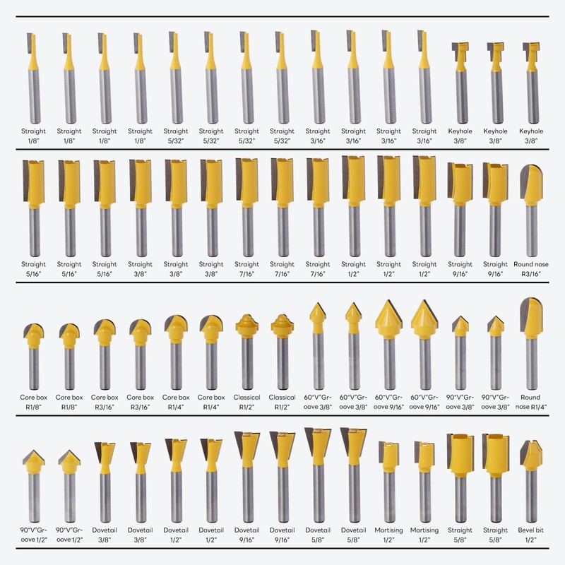 EilxMag 100 Pieces Router Bit Set, Router Bits 1/4 Inch