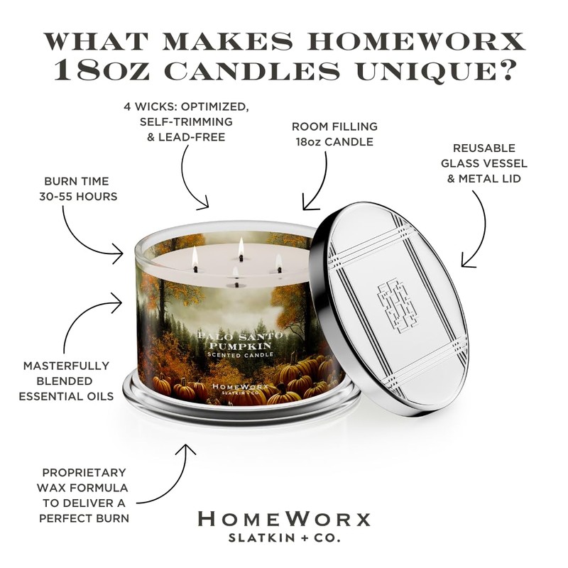 Homeworx Palo Santo Pumpkin 4-wick traditional wrap