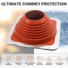 Metal Roof Pipe Flashing Boot: #7 Silicone High-Temp Flexible Roof