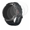 Savvies Screen Protectors for Stahlgear Zeus 1.85 Inch Ultra Transparent
