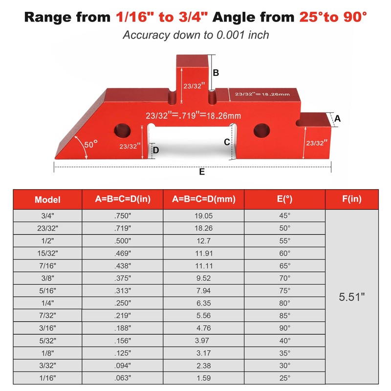 Esdabem 14 Setup Blocks Woodworking for router table saw accessories
