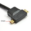 kenable HDMI A to Micro D & MINI C HDMI