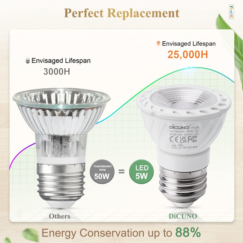 DiCUNO PAR16 LED Bulb, 5W 50W Halogen Equivalent, 5000K Daylight