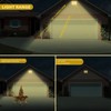 Willpower 200W LED Floodlight with Motion Sensor,20000LM Outdoor Security Lights
